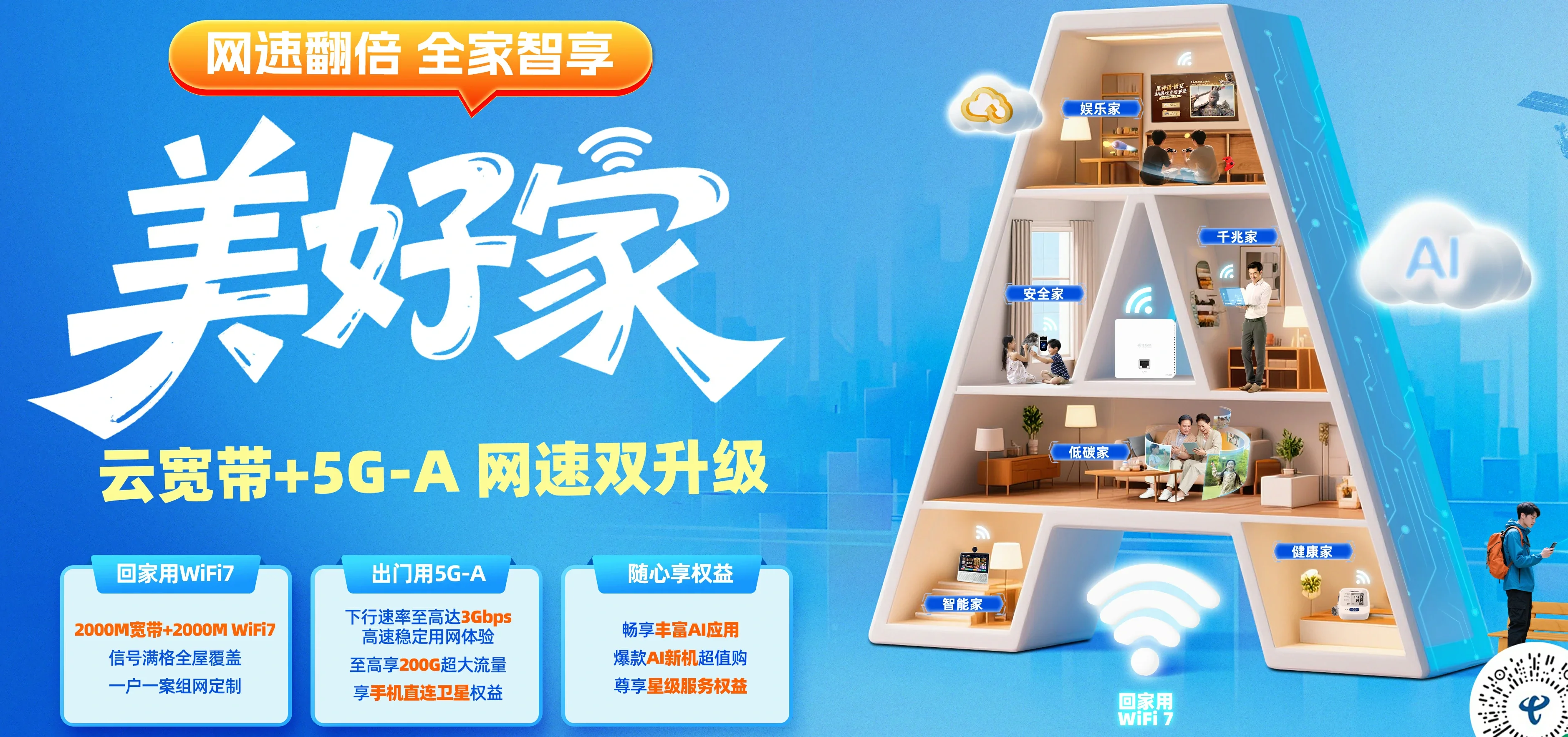 中国电信 田东县电信宽带 宽带套餐